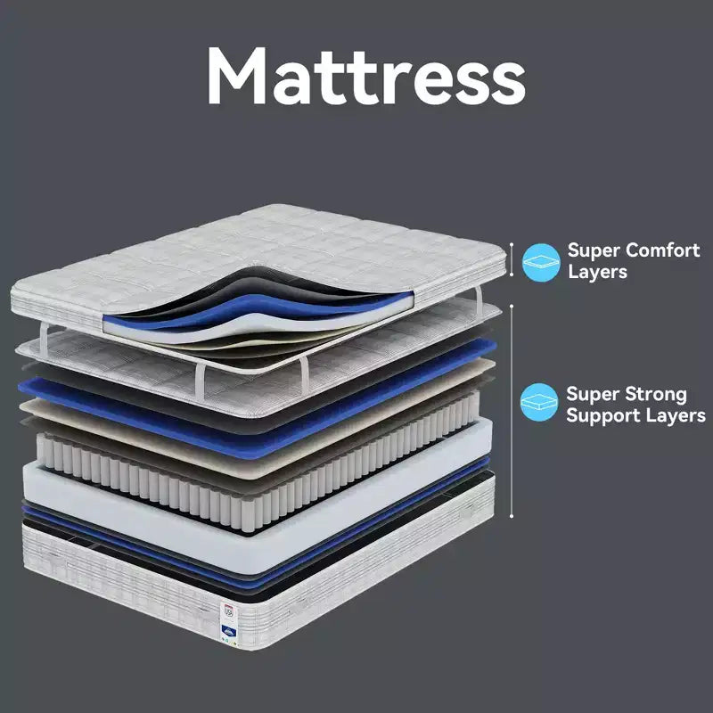 Matelas hybride à ressorts ensachés en mousse à mémoire de forme au gel avec tissu aux ions de cuivre
