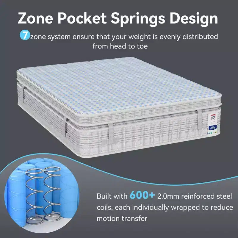 Matelas hybride à ressorts ensachés en mousse à mémoire de forme au gel avec tissu aux ions de cuivre